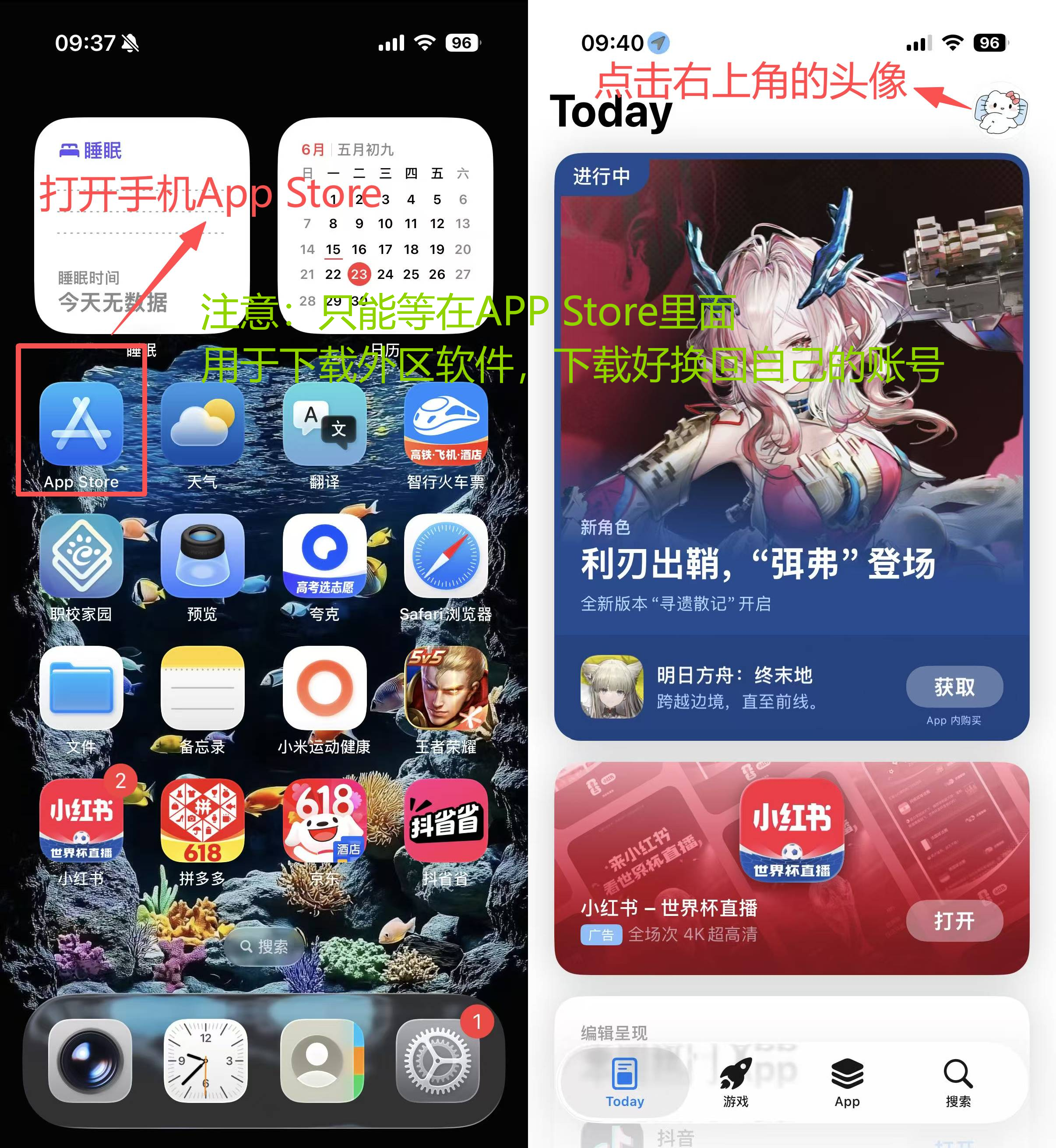 此图指示：左侧打开App Store（红框），右侧点击头像（箭头）。中间黄色文字强调，通过苹果id共享登录，只能在App Store内下载外区软件。